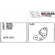 Pasek klinowy - lj_70_wm.png